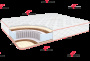 Anatomic natura mix 1600*2000